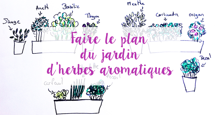 Planification De Votre Jardin D'herbes Aromatiques, Terrasse Et  Replantation D'herbes Et De Plantes D'intérieur. Tasse De Thé Avec Outils  De Jardin Et Pots De Fleurs. Banque D'Images et Photos Libres De Droits.